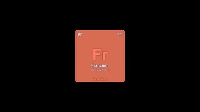Francium Fr Periodic Table Element Tile Animated Overlay Alpha Channel 4K