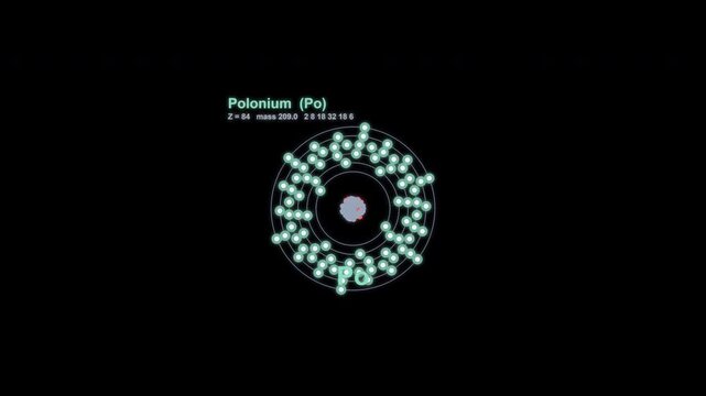 Polonium Po Bohr Atom Model Animated Overlay Alpha Channel 4K