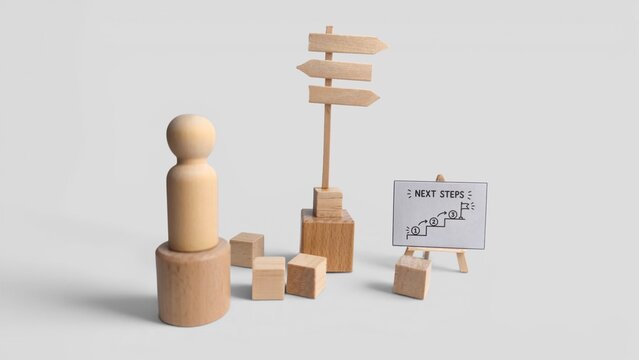 Business decision making and direction concept with a wooden peg doll, blank signpost, and next steps easel.

