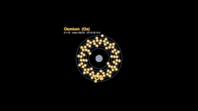 Osmium Os Bohr Atom Model Animated Overlay Alpha Channel 4K