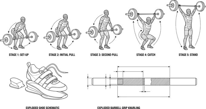 Olympic Weightlifting Cad Drawing Vector Set Showing Snatch Technique and Equipment Schematics