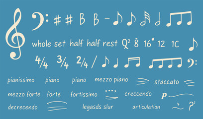 Cream Hand-Drawn Musical Notation and Terminology Set on Blue Background © Mend