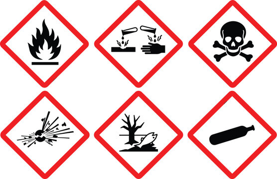 GHS Chemical Hazard Pictograms Set Featuring Flammable, Corrosive, Toxic Skull, Explosive, Environmental Danger, and Gas Cylinder Warning Labels for Laboratory Safety