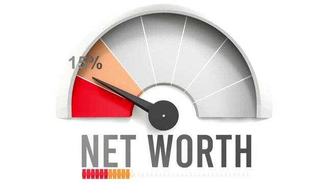 Net worth meter showing falling values of net worth. Diminishing to minimum, reaching zero, below the norm. Lack of net worth. No AI, made by humans for humans.