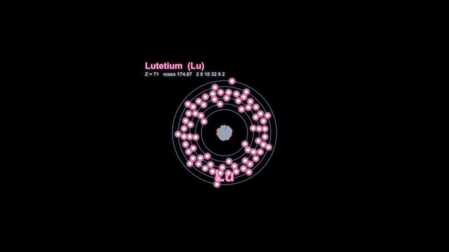 Lutetium Lu Bohr Atom Model Animated Overlay Alpha Channel 4K