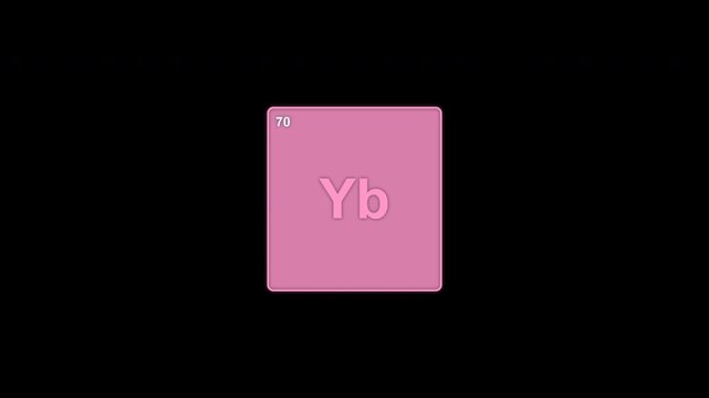 Ytterbium Yb Periodic Table Element Tile Clean No Text Overlay Alpha Channel 4K