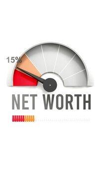 Net worth meter showing falling values of net worth. Diminishing to minimum, reaching zero, below the norm. Lack of net worth. No AI, made by humans for humans.