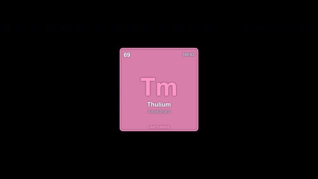 Thulium Tm Periodic Table Element Tile Animated Overlay Alpha Channel 4K