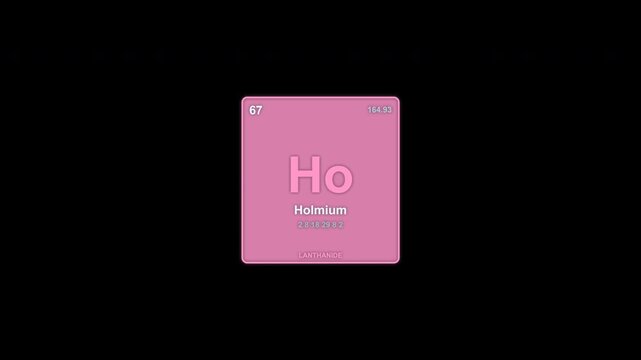 Holmium Ho Periodic Table Element Tile Animated Overlay Alpha Channel 4K