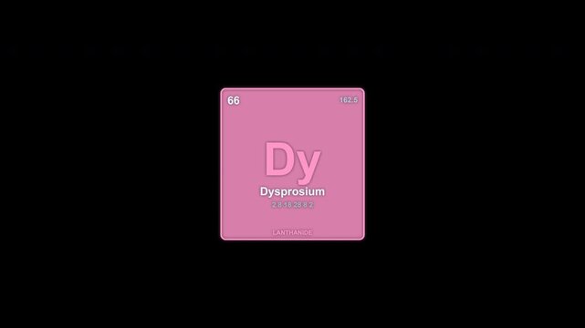 Dysprosium Dy Periodic Table Element Tile Animated Overlay Alpha Channel 4K
