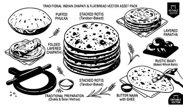 Fresh Indian chapati and phulka vector set