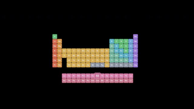 Gadolinium Gd Periodic Table Highlight Clean No Text Overlay Alpha Channel 4K