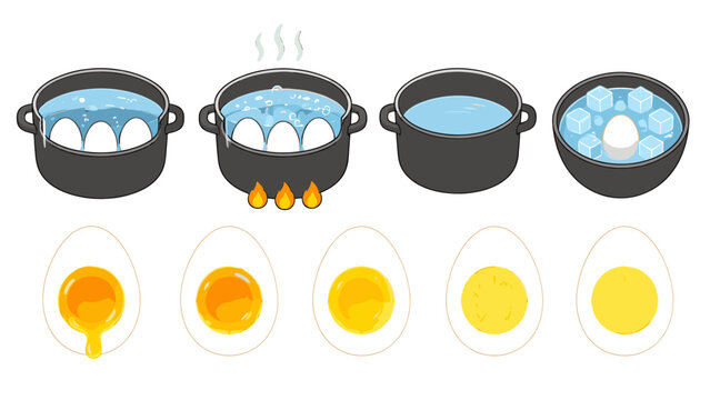 Egg cooking stages with pots and yolk softness vector set
