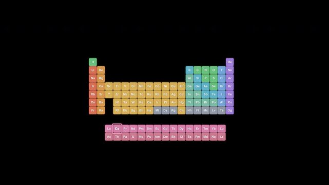 Cerium Ce Periodic Table Highlight Clean No Text Overlay Alpha Channel 4K