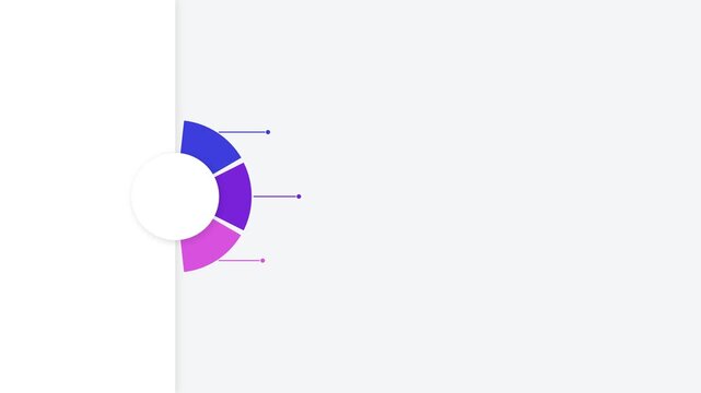 Circular donut chart with three colorful segments and data callout lines