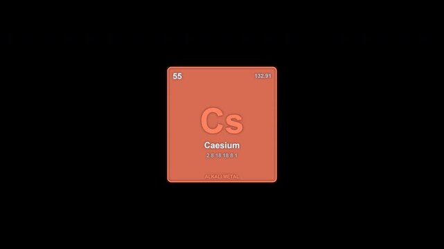 Caesium Cs Periodic Table Element Tile Animated Overlay Alpha Channel 4K