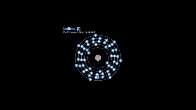 Iodine I Bohr Atom Model Animated Overlay Alpha Channel 4K
