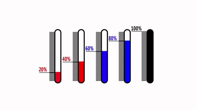 Dynamic percentage loading bar animation with incremental progress indicators for business data visualization and digital interface 4K Video.