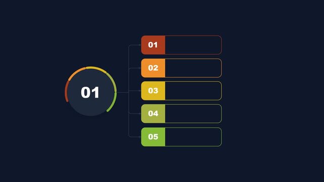 Infographic list with five numbered steps and circular progress indicator