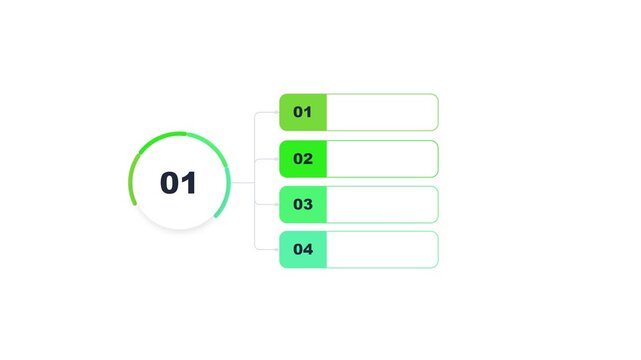 Infographic circle diagram with four numbered steps and green gradient elements