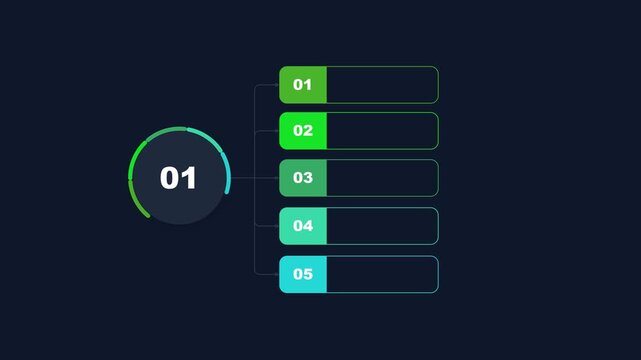 Infographic circle chart with five numbered steps and animated connecting lines