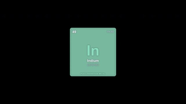 Indium In Periodic Table Element Tile Animated Overlay Alpha Channel 4K