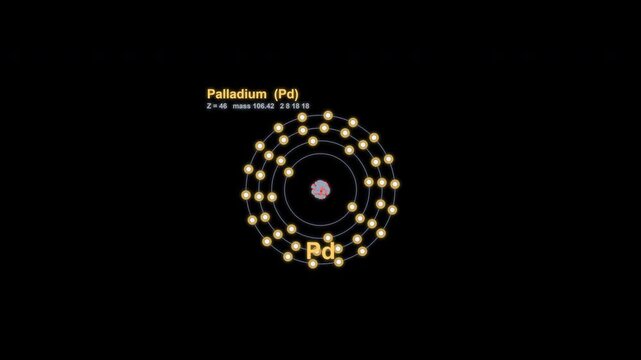 Palladium Pd Bohr Atom Model Animated Overlay Alpha Channel 4K