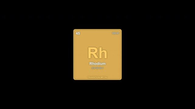 Rhodium Rh Periodic Table Element Tile Animated Overlay Alpha Channel 4K