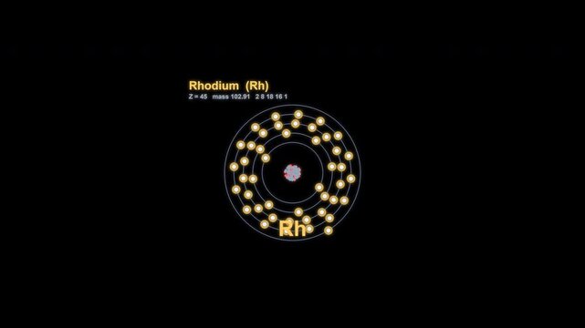 Rhodium Rh Bohr Atom Model Animated Overlay Alpha Channel 4K
