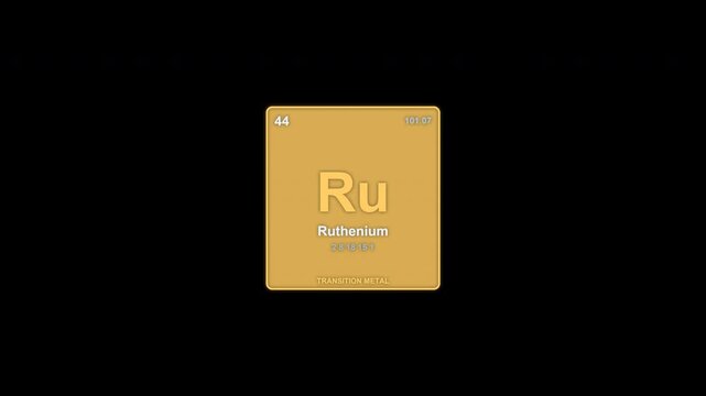 Ruthenium Ru Periodic Table Element Tile Animated Overlay Alpha Channel 4K