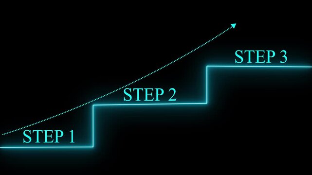 Step by step Performance and Improvement Concept. Step 1, Step 2, Step 3 4k video.