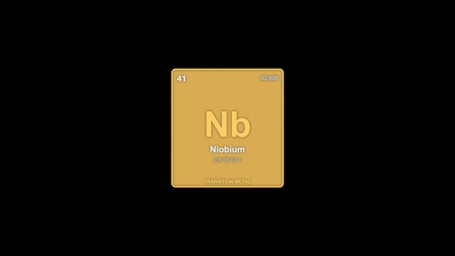 Niobium Nb Periodic Table Element Tile Animated Overlay Alpha Channel 4K