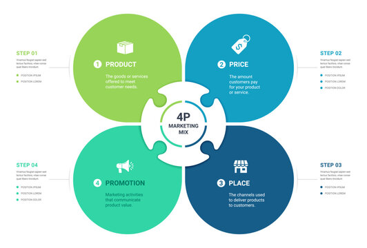 4P marketing mix Business infographic template vector puzzle concept diagram template Background