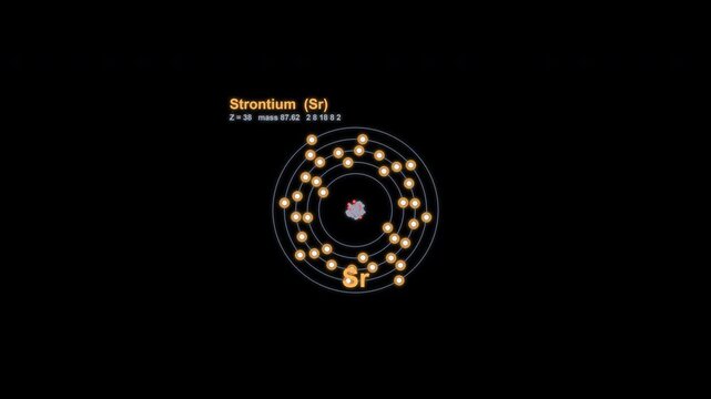 Strontium Sr Bohr Atom Model Animated Overlay Alpha Channel 4K