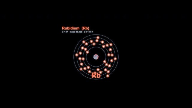 Rubidium Rb Bohr Atom Model Animated Overlay Alpha Channel 4K