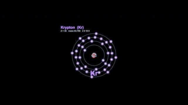 Krypton Kr Bohr Atom Model Animated Overlay Alpha Channel 4K