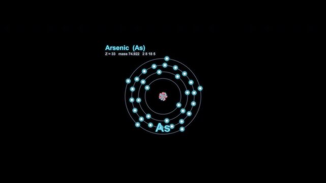 Arsenic As Bohr Atom Model Animated Overlay Alpha Channel 4K
