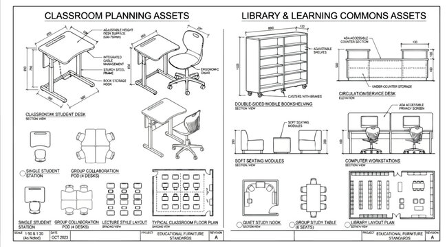Architectural floor plan and furniture specification sheet for classroom and library learning commons