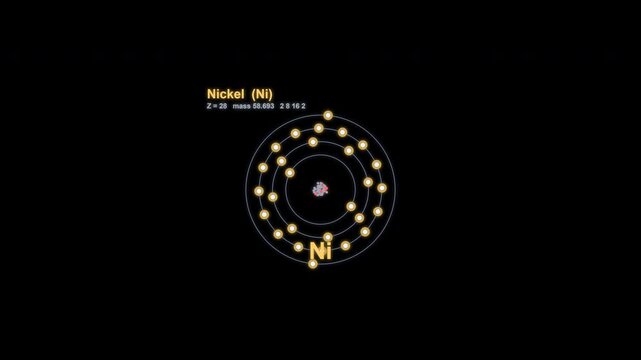 Nickel Ni Bohr Atom Model Animated Overlay Alpha Channel 4K