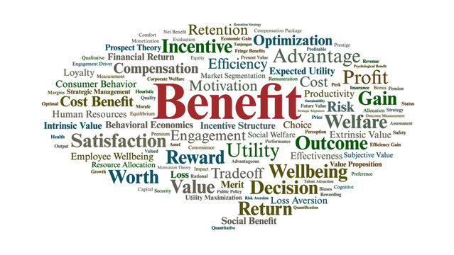Benefit Word Cloud. Core Conceptual Terms on Strategic Value, Economic Utility, Corporate Incentives, and Behavioral Decisions Concept.