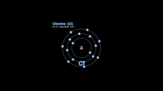 Chlorine Cl Bohr Atom Model Animated Overlay Alpha Channel 4K