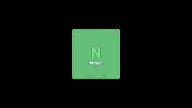 Nitrogen N Periodic Table Element Tile Animated Overlay Alpha Channel 4K