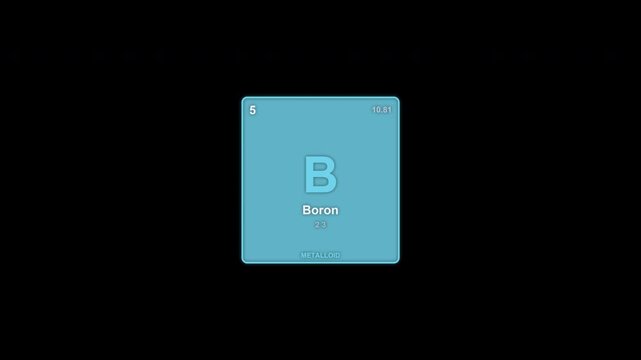 Boron B Periodic Table Element Tile Animated Overlay Alpha Channel 4K