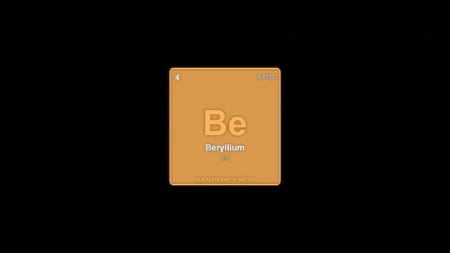 Beryllium Be Periodic Table Element Tile Animated Overlay Alpha Channel 4K