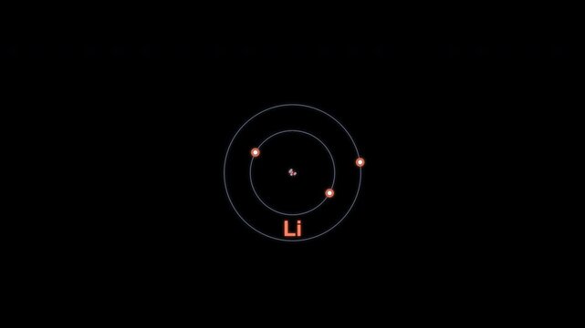 Lithium Li Bohr Atom Model Clean No Text Overlay Alpha Channel 4K