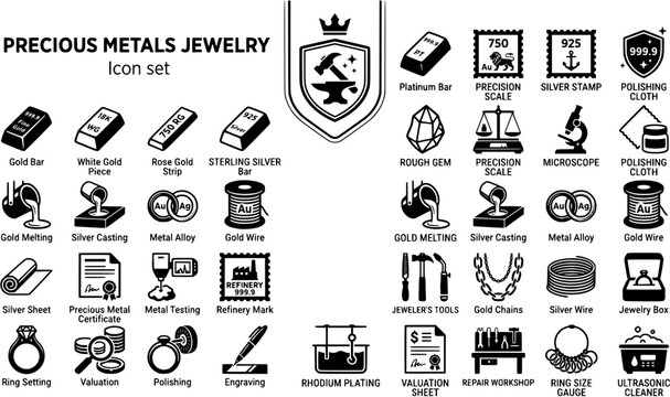 flat line precious metals jewelry icons set black and white vector, thin minimalist style, yellow gold white gold rose gold sterling silver platinum bar hallmark stamp purity melting casting alloy wir