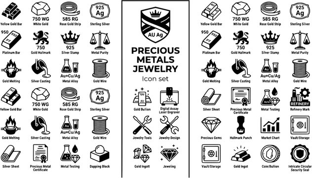 flat line precious metals jewelry icons set black and white vector, thin minimalist style, yellow gold white gold rose gold sterling silver platinum bar hallmark stamp purity melting casting alloy wir