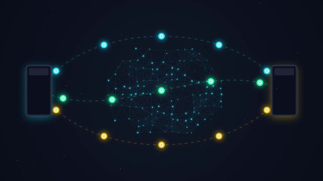 Data Network Connection Between Digital Devices Representing Secure Information Flow and Blockchain Technology