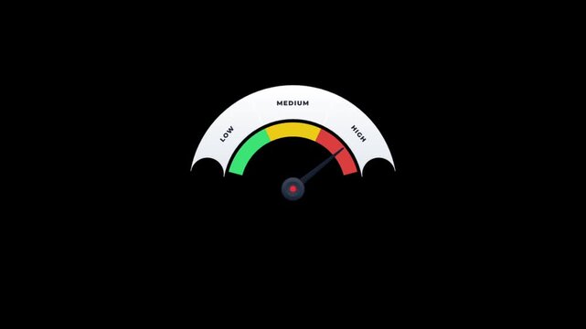 Animated speedometer gauge needle indicating low medium and high levels on black background with video colorful gauge