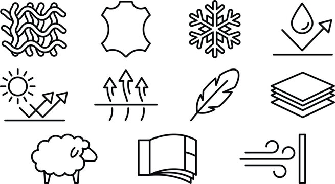 Garment fabric properties and textile material line icon set vector illustration of clothing characteristics including waterproof breathable